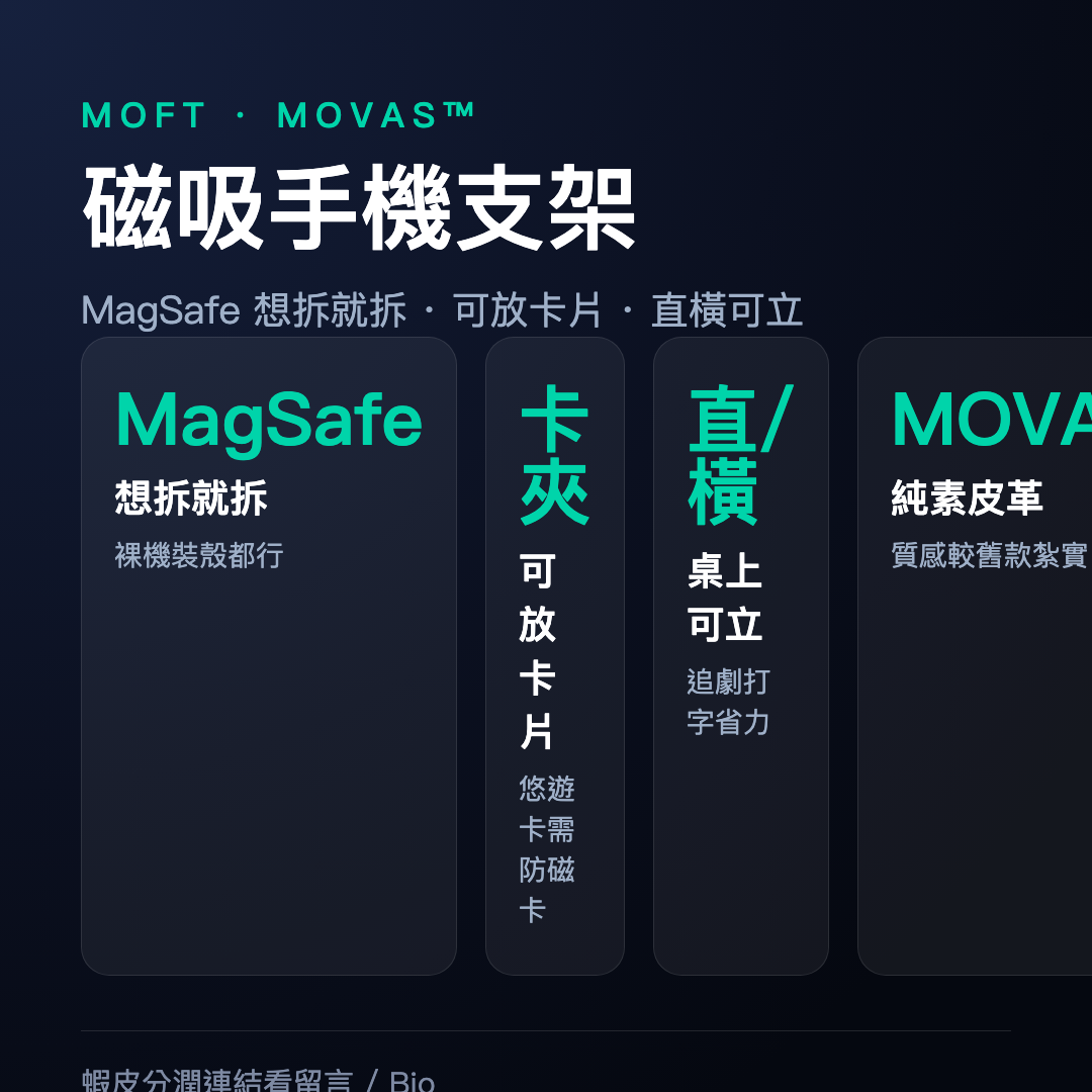 【MOFT】磁吸手機支架MOVAS™ 支援MagSafe 熱銷爆款 磁吸支架 手機架 手機周邊