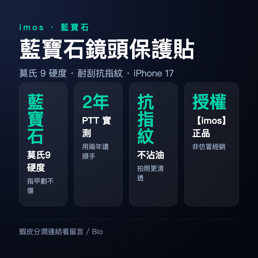 【imos】藍寶石鏡頭保護貼 適用於iPhone17系列