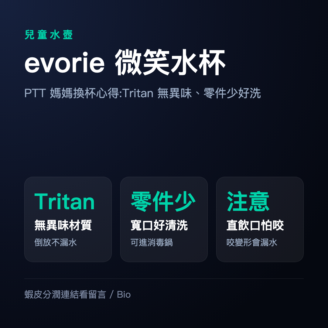 【evorie】Tritan 兒童吸管水杯 兒童水壺300ml /適合1-3歲/把手可拆/澳洲設計/聖誕禮物