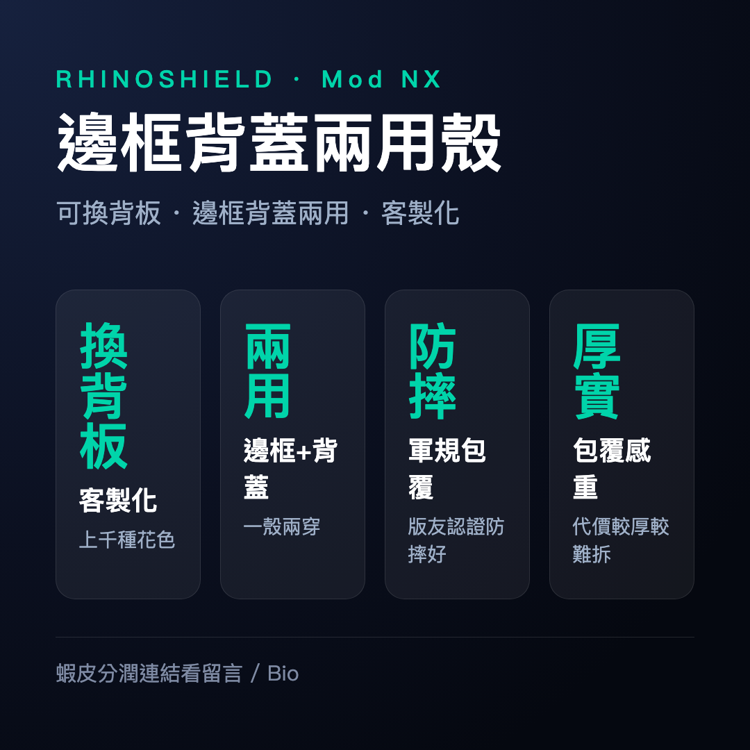 犀牛盾 適用iPhone 15/Plus/Pro/Max Mod NX邊框背蓋兩用防摔手機殼