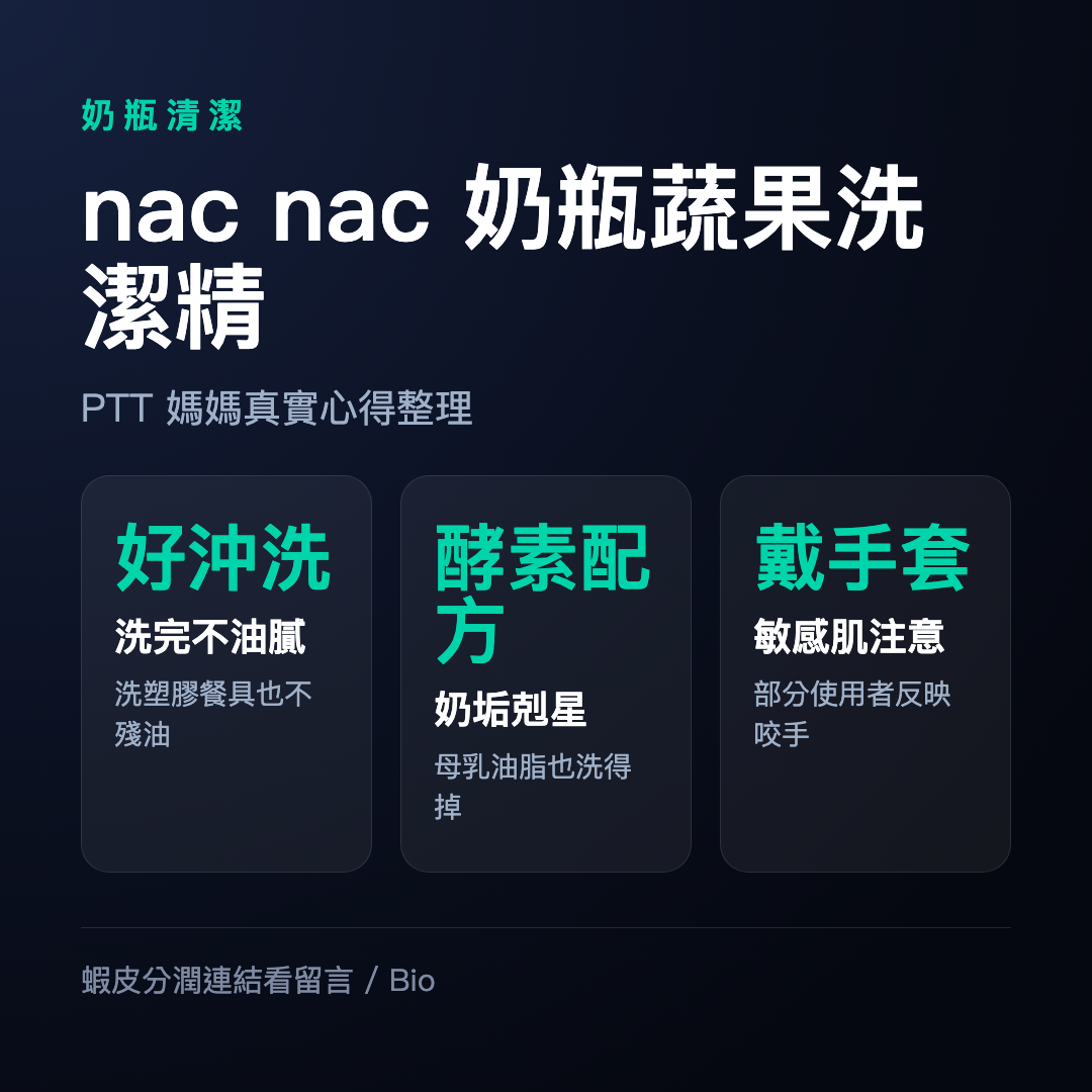 🔥限促買5️⃣送1️⃣🔥台灣授權代理商 nac nac奶瓶蔬果植物洗潔精 酵素洗潔慕斯 奶瓶清潔劑 nac nac 慕斯