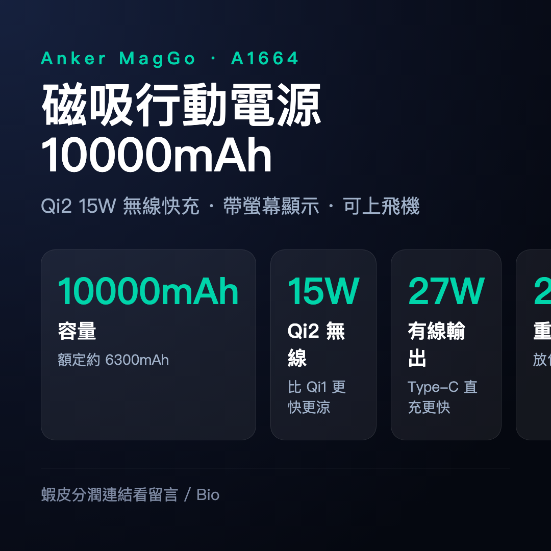 ANKER授權直營 Wh 可上飛機 MagGo超薄磁吸行動電源 10000mAh 快充 蘋果 Qi2 30W A1664