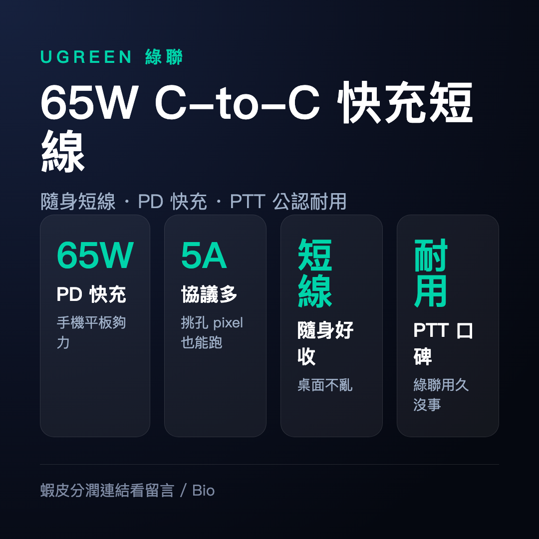 綠聯 UGreen C to C 短線 65W 快充線 充電線 傳輸線 PD 快充 Type-c to Type-c