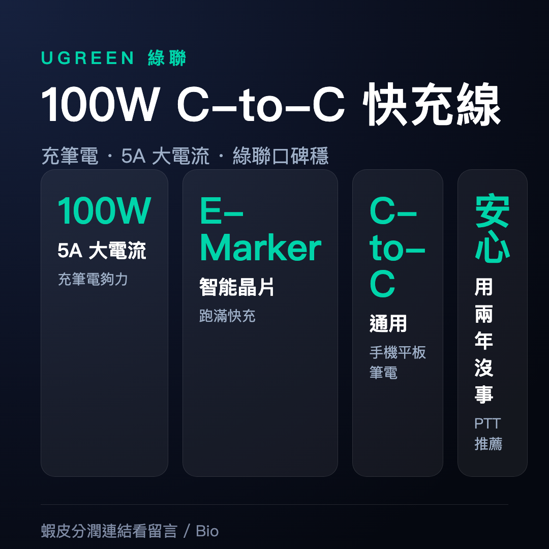 綠聯 UGreen 100W C to C 快充線 5A 充電線 PD 快充 Type-c 傳輸線 USB-C