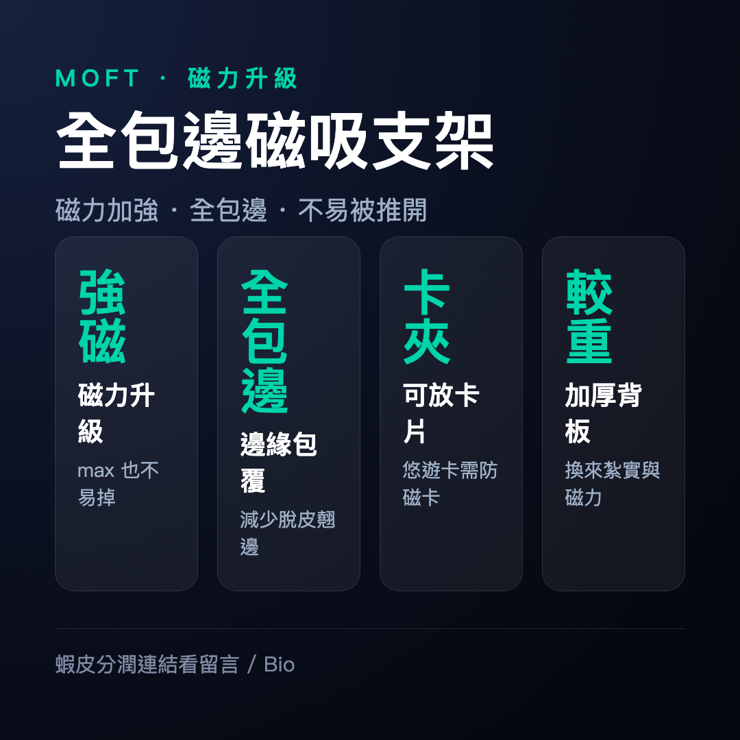 【MOFT】磁吸手機支架(全包邊) 支援MagSafe MOVAS™ 磁力升級版